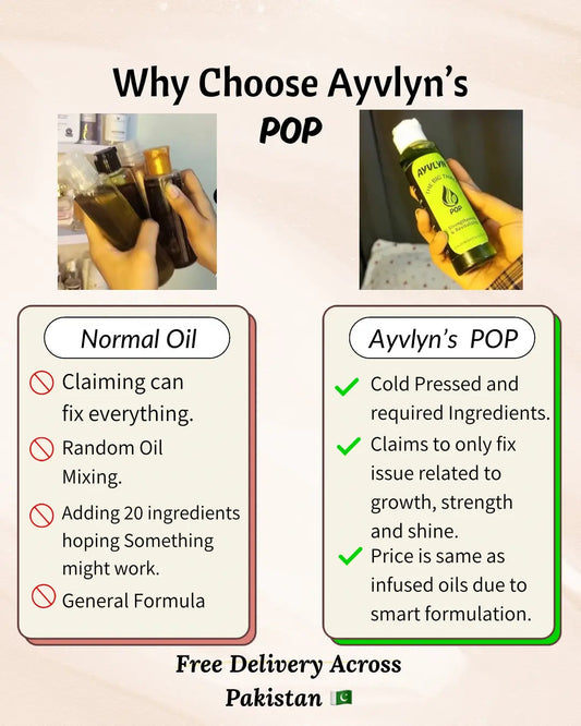 POP-The Big Three Ayvlyn.pk
