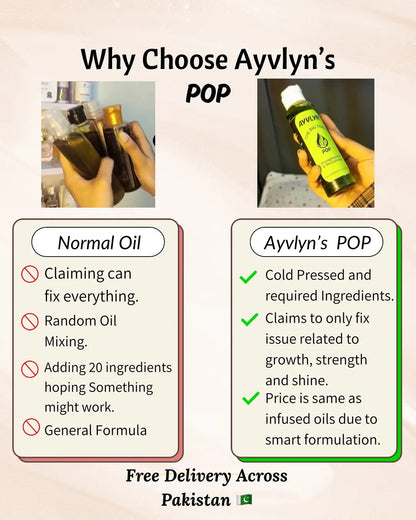 POP-The Big Three Ayvlyn.pk