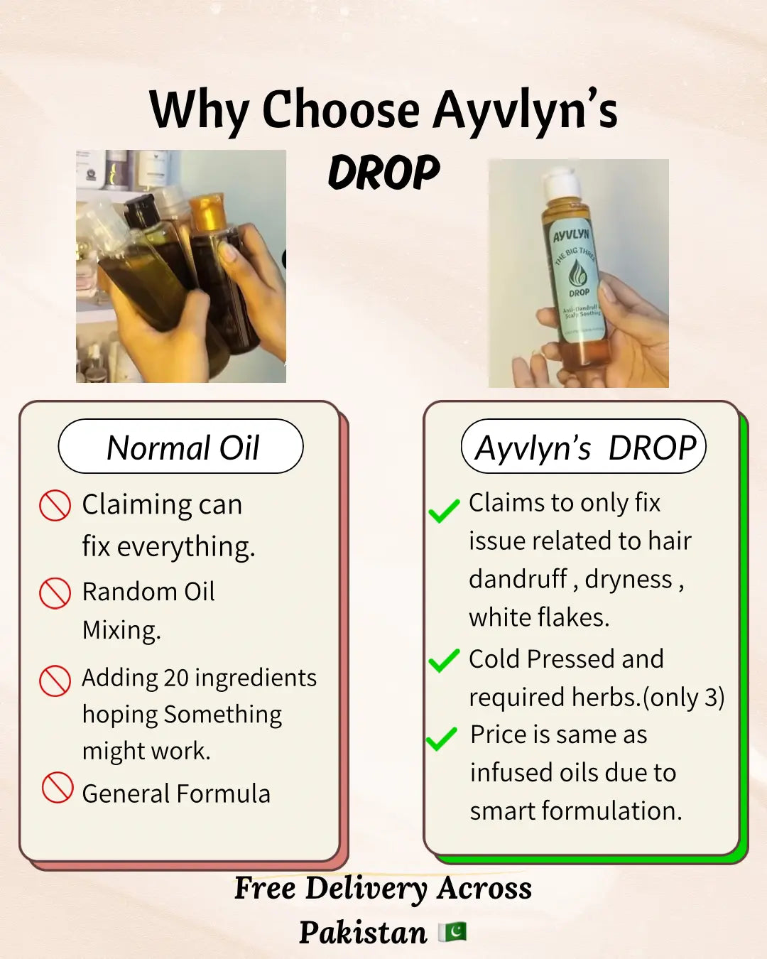 The Big Three | Growth, Hair fall & Anti-Dandruff Oils Ayvlyn.pk